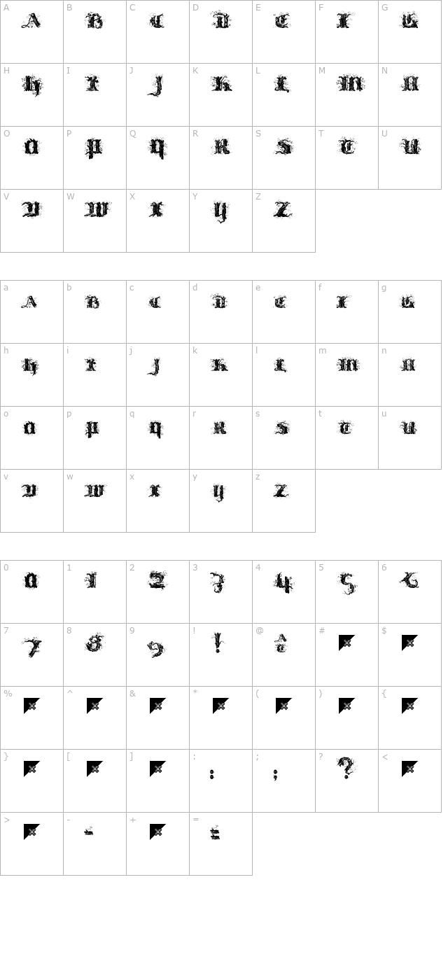 !Limberjack character map