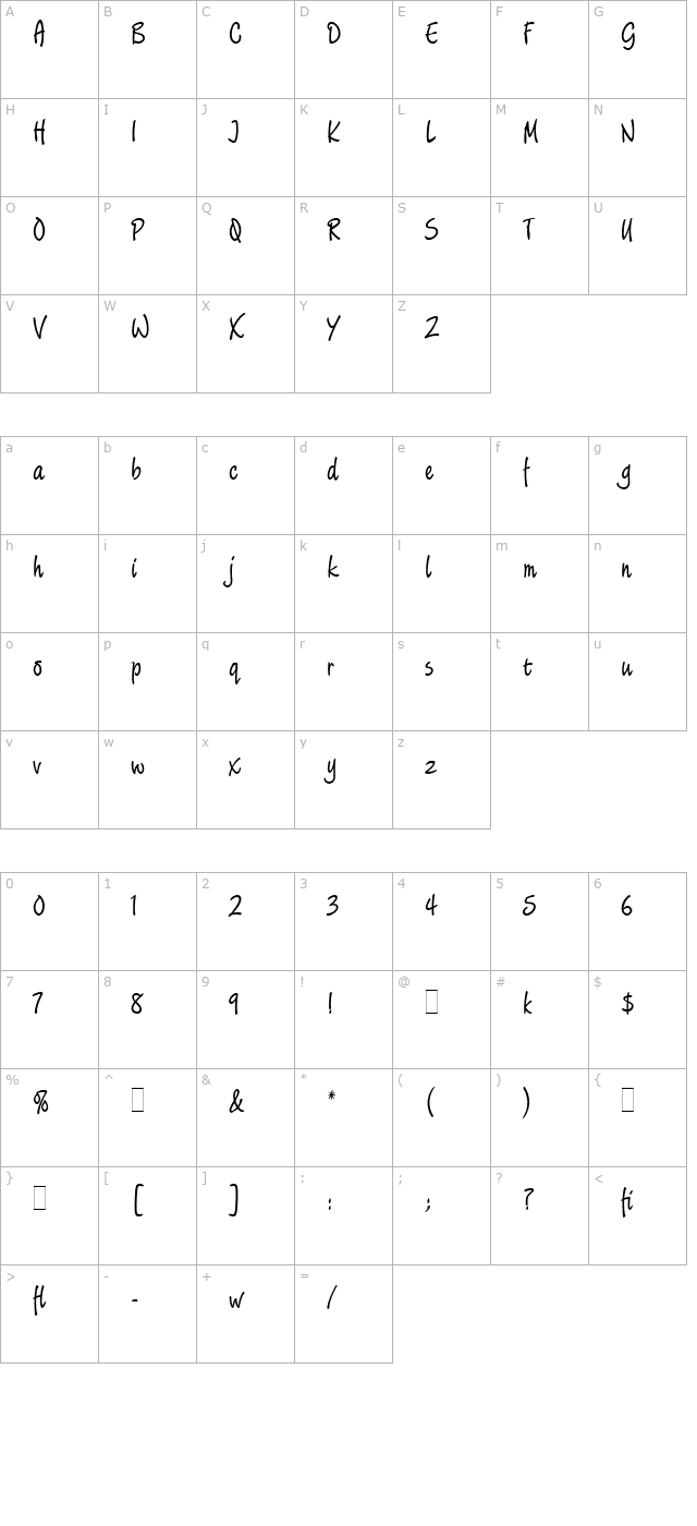 Limehouse Script LET Plain1.0 character map