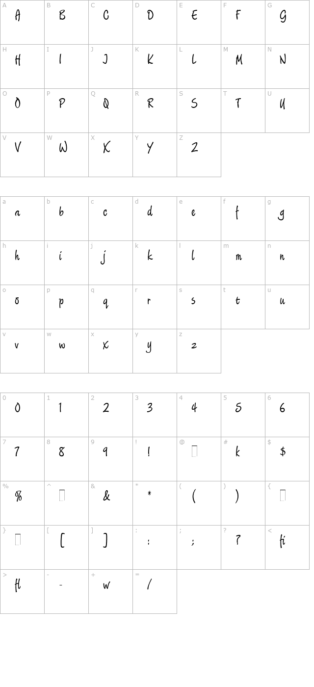 LimehouseScriptPlain character map