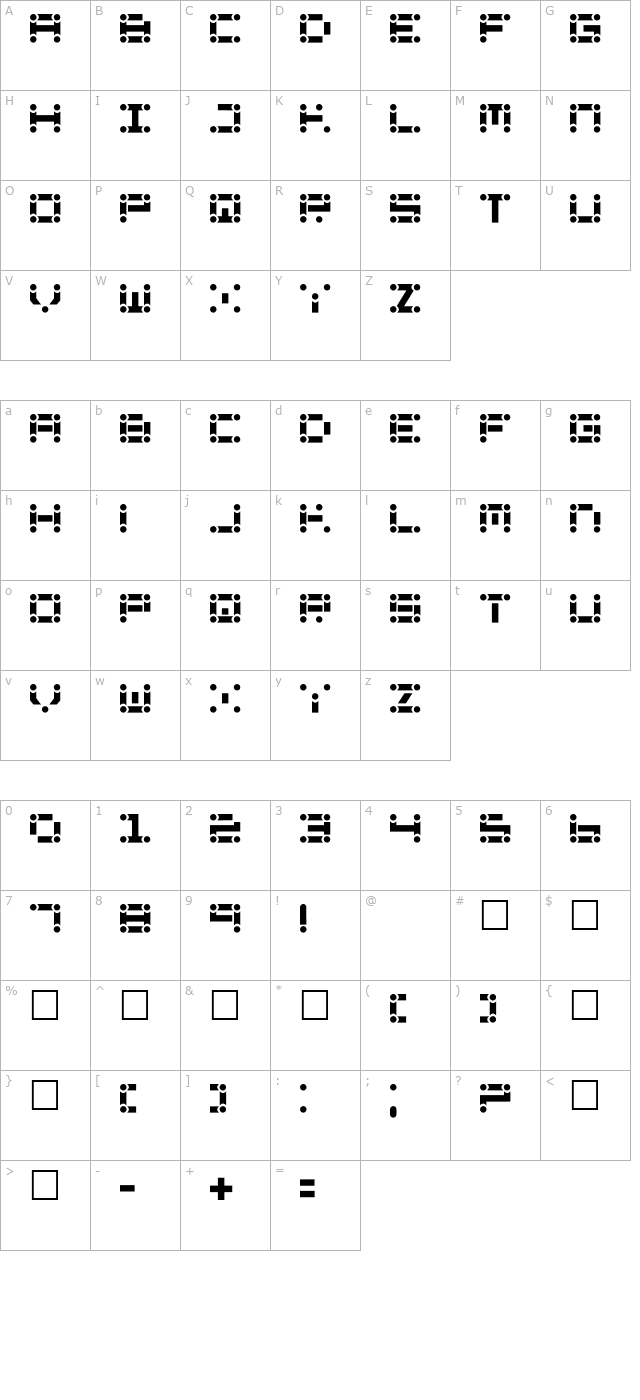 Lincoln Chain character map