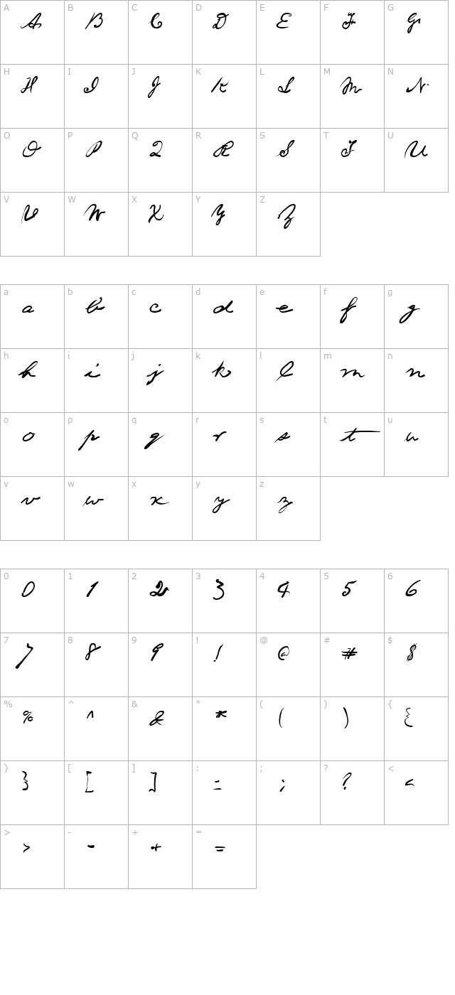 Lincoln Fourscore character map