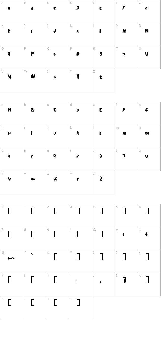 linconnu character map