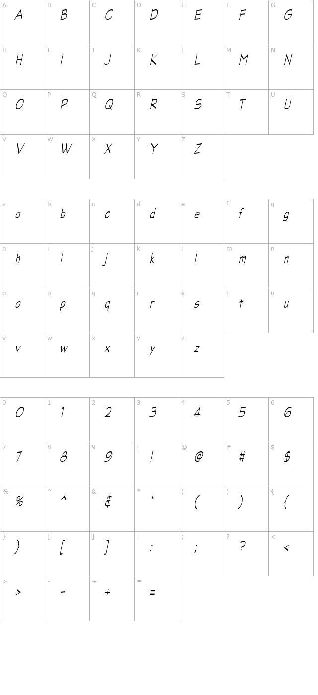 LincoyaScriptSSK Italic character map