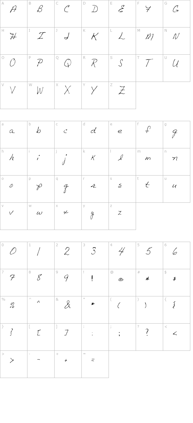 linda-regular character map