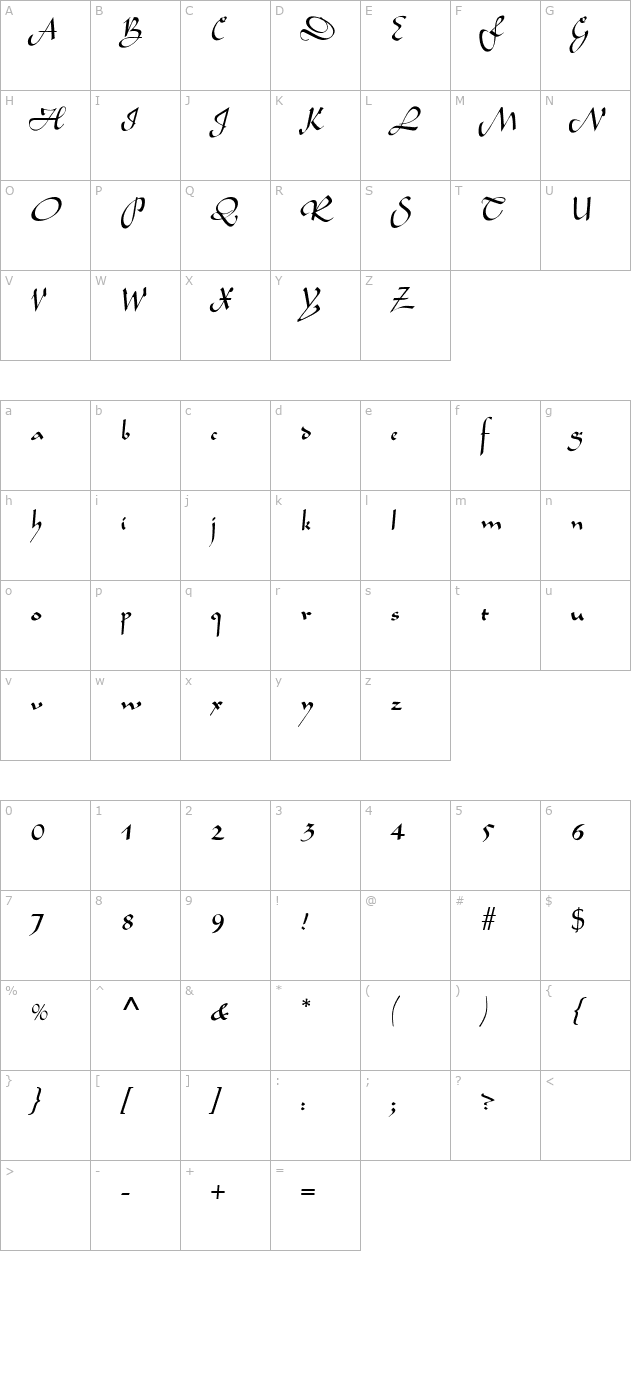 LindaBecker character map