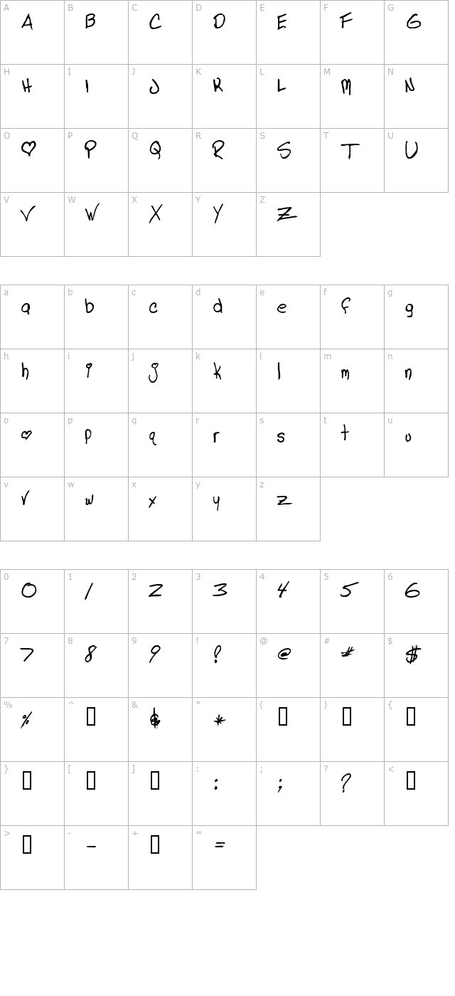 lindas-lament character map