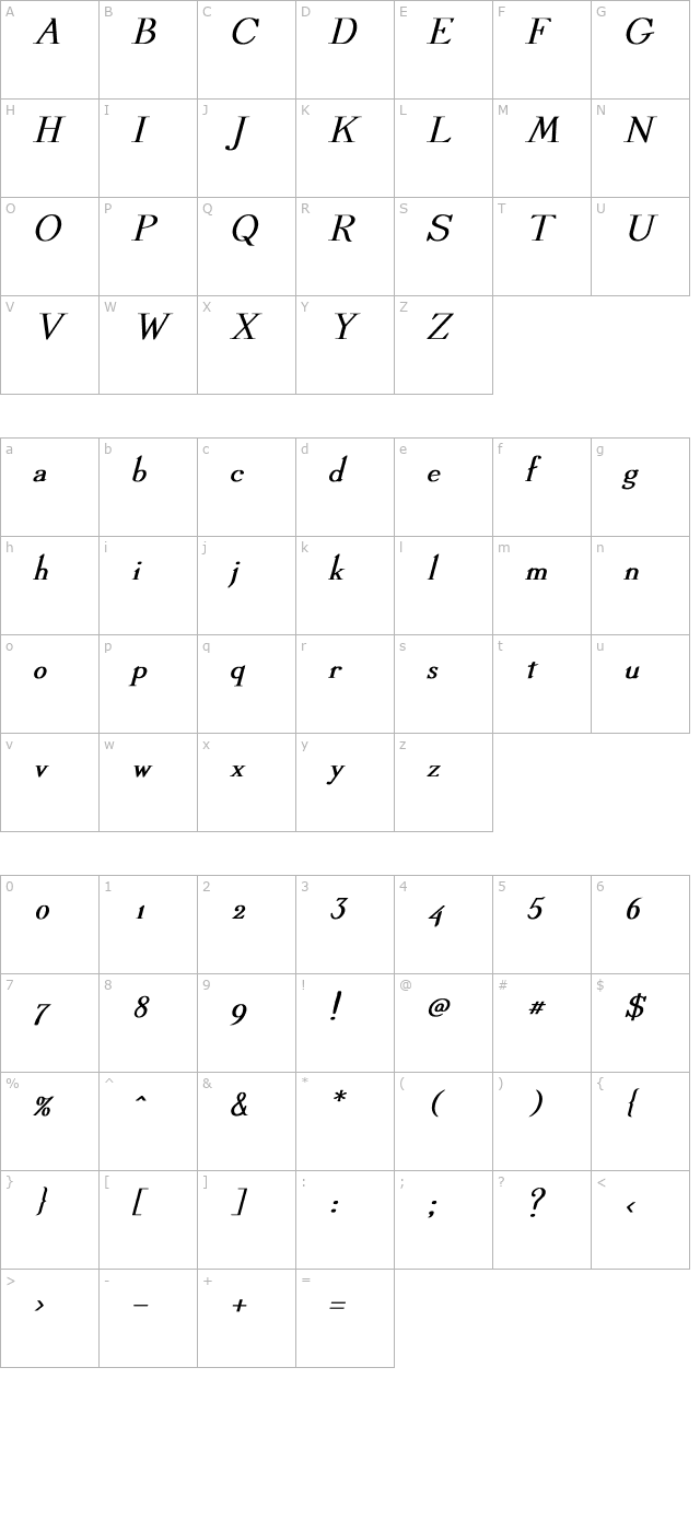 linden-bold-italic character map