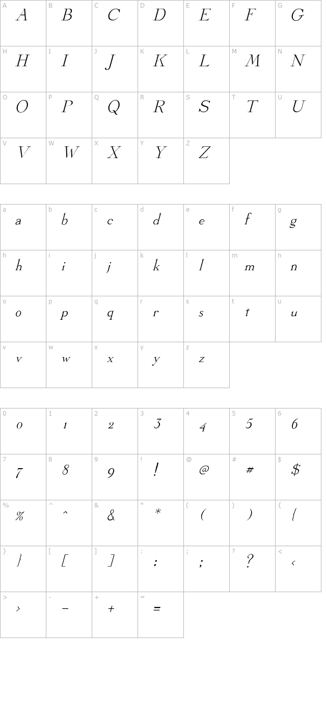 Linden Italic character map