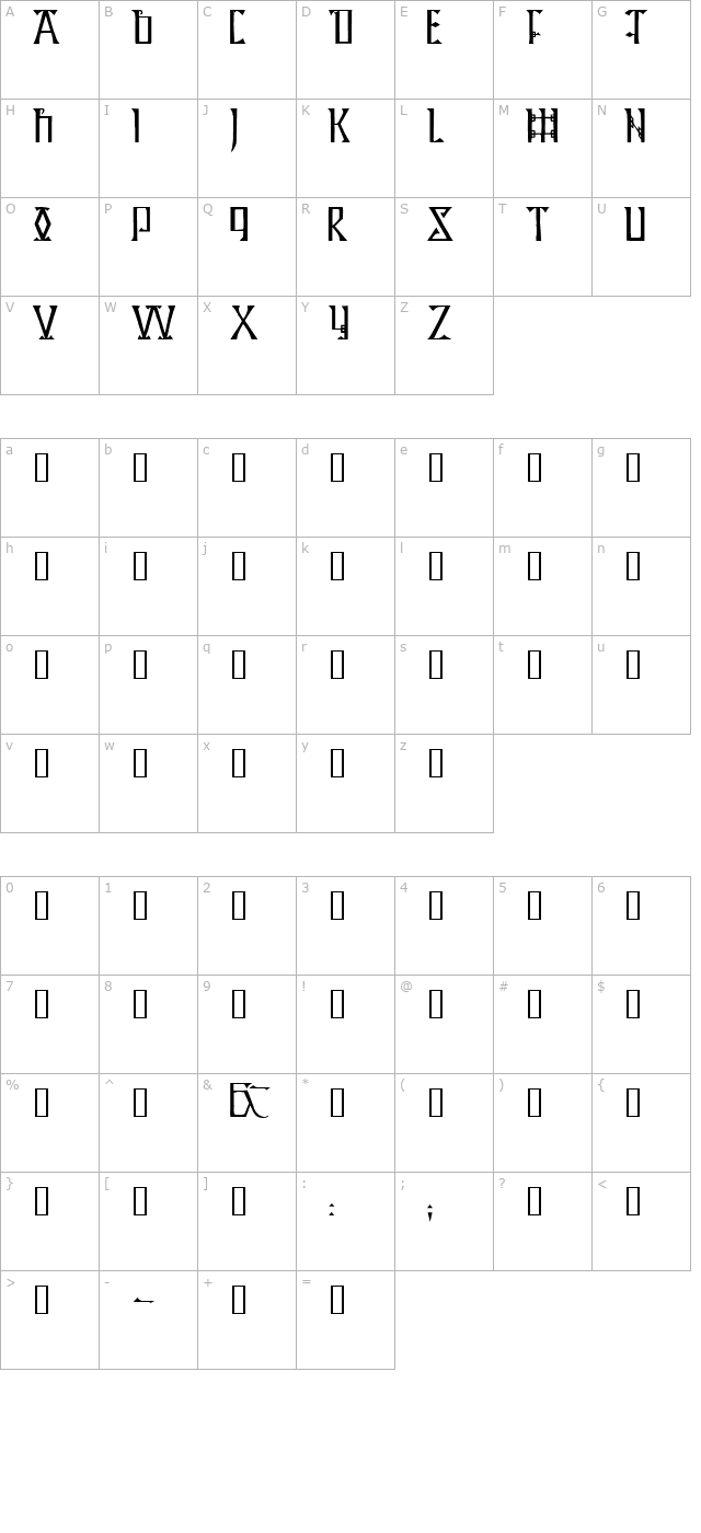 lindisfarne character map