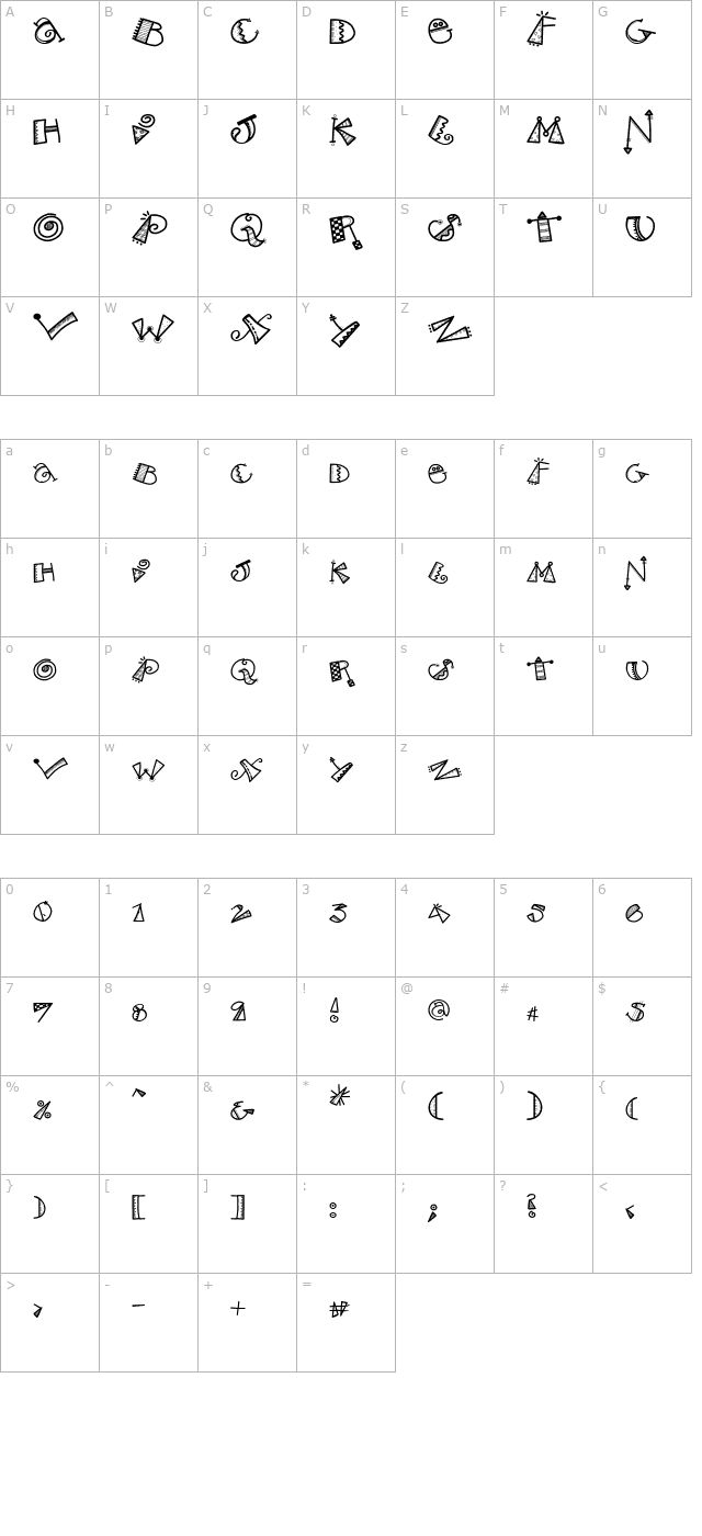 Lindsay Scrapramento character map