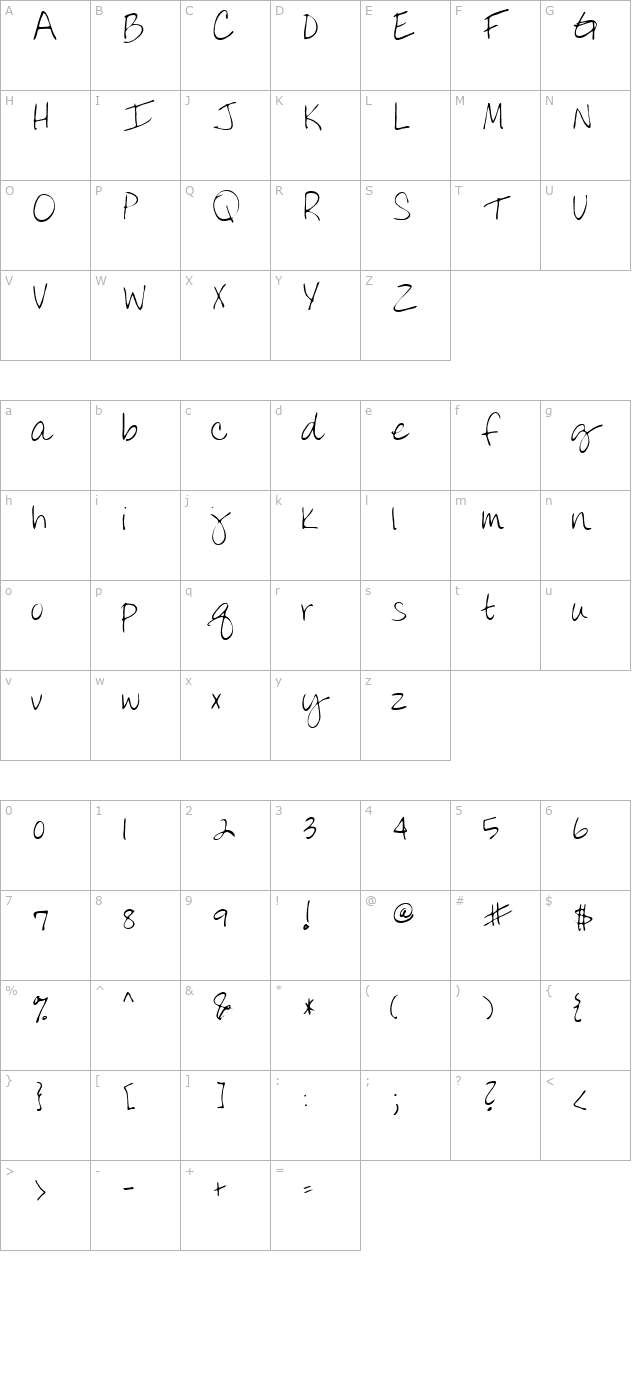 lindy-regular character map