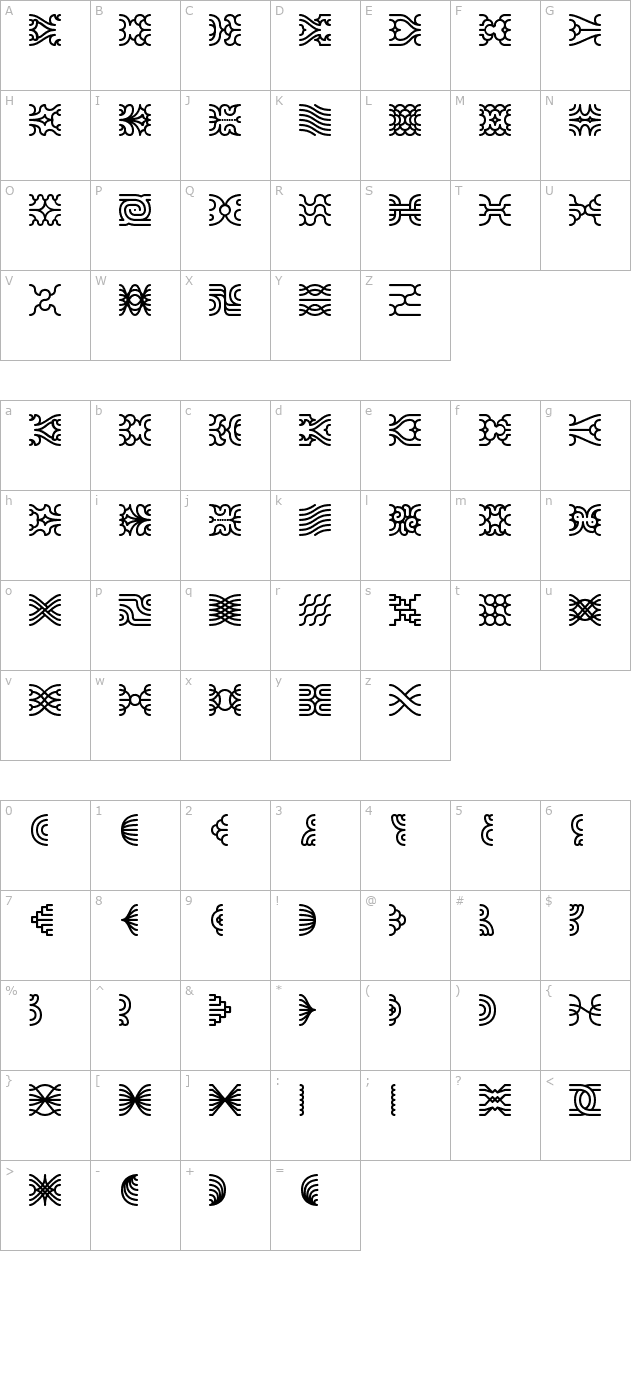 line-dings-brk- character map