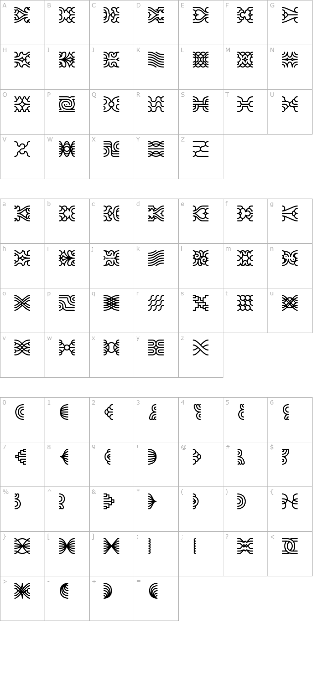 line-dings-brk character map