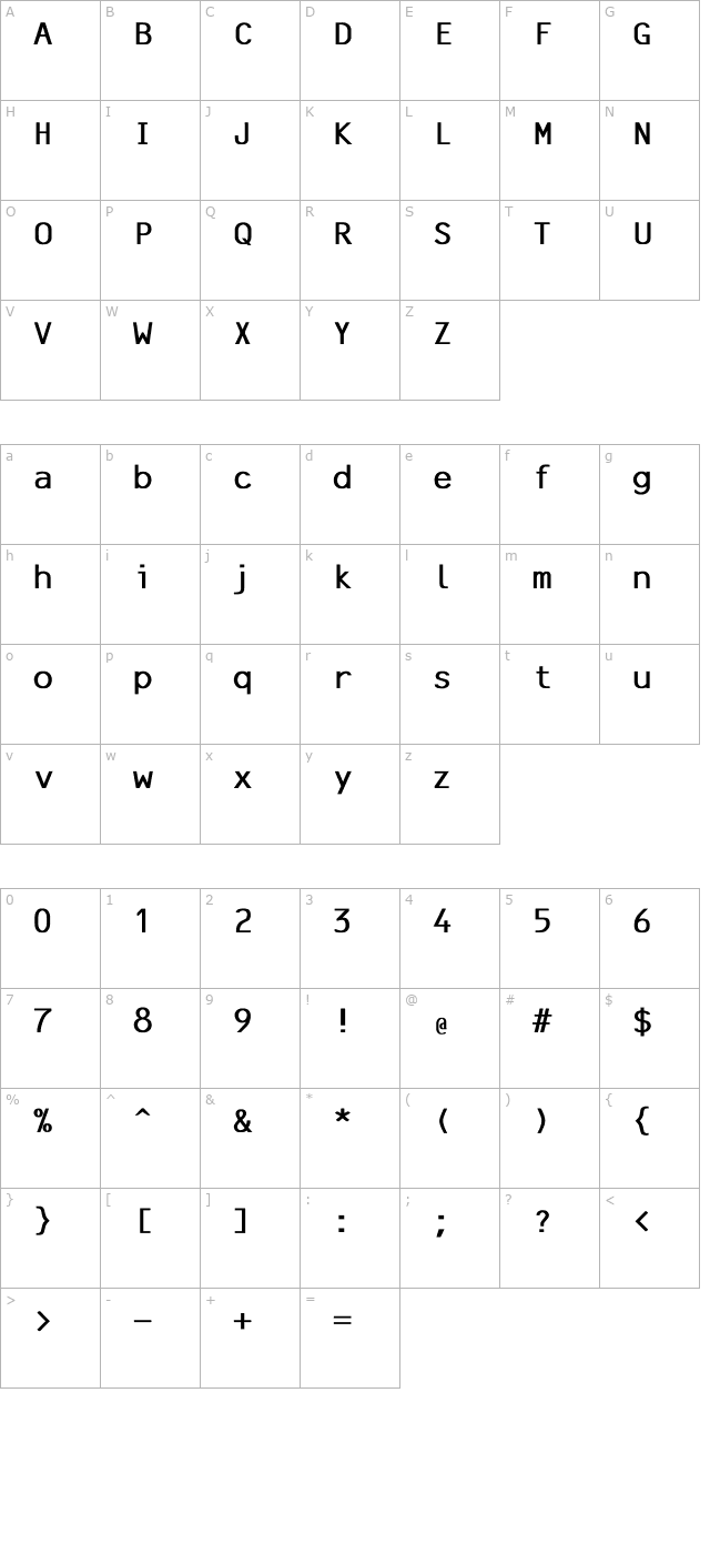 line-printer-bold character map