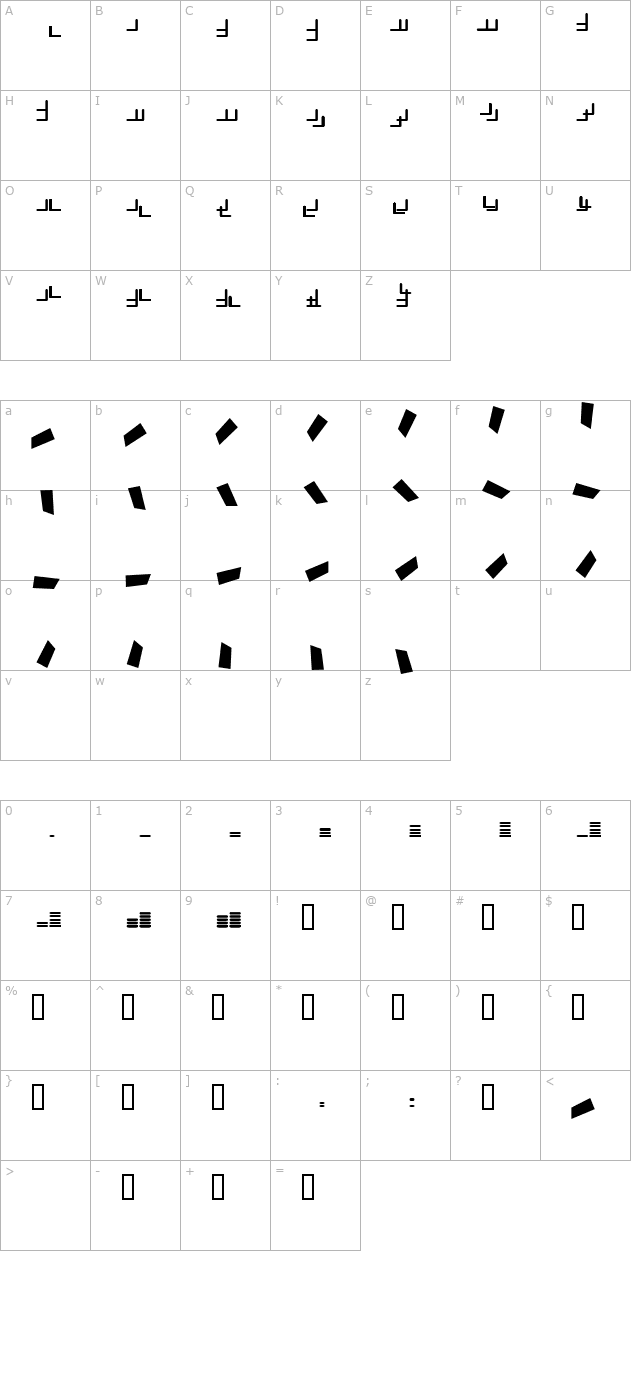 linea straightforward character map