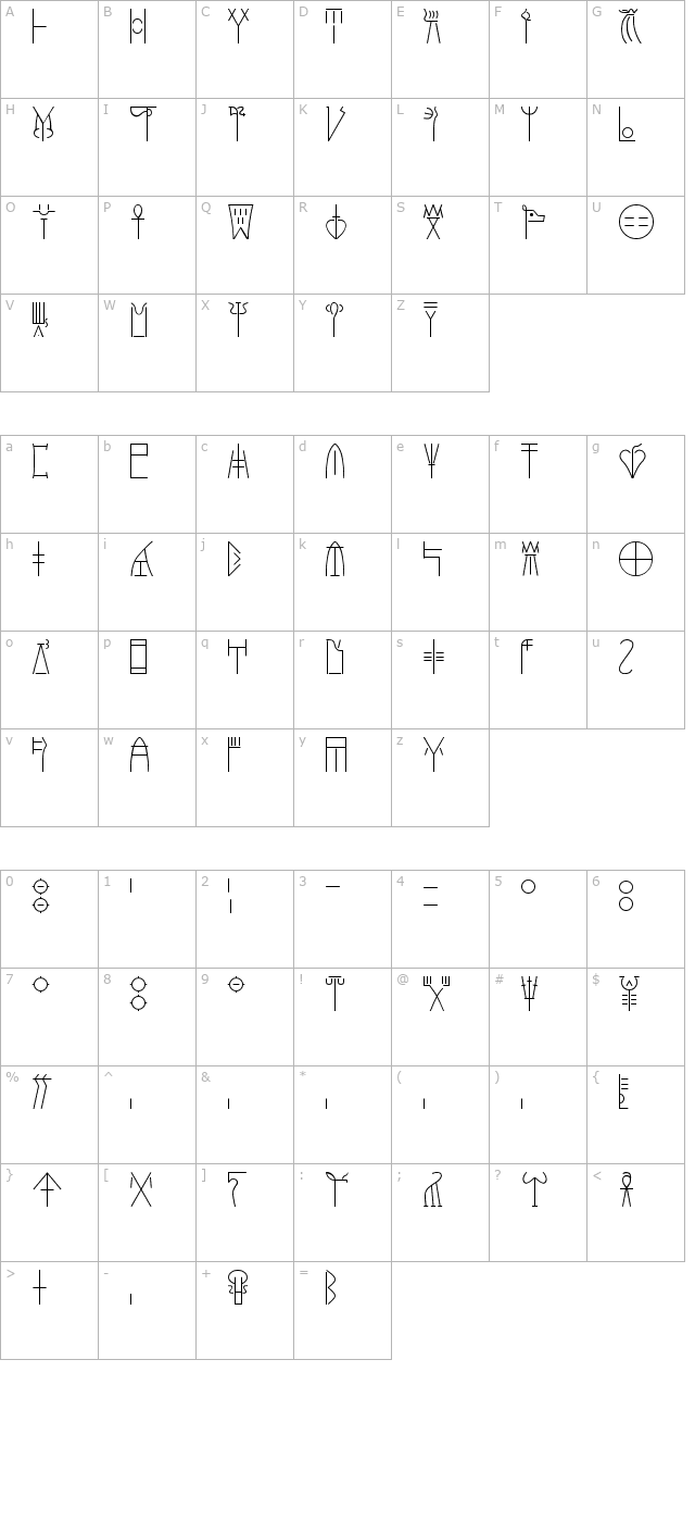linear-b character map