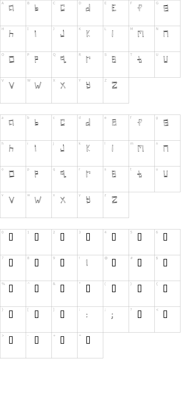 linear character map