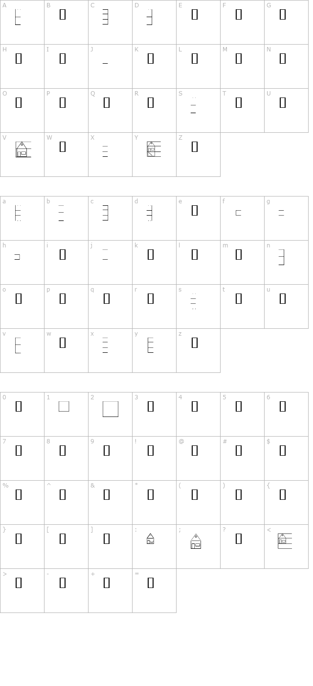 lineatur character map