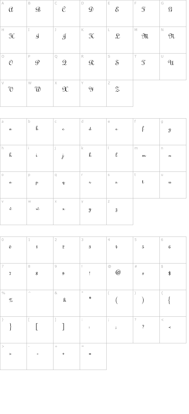 linescript character map