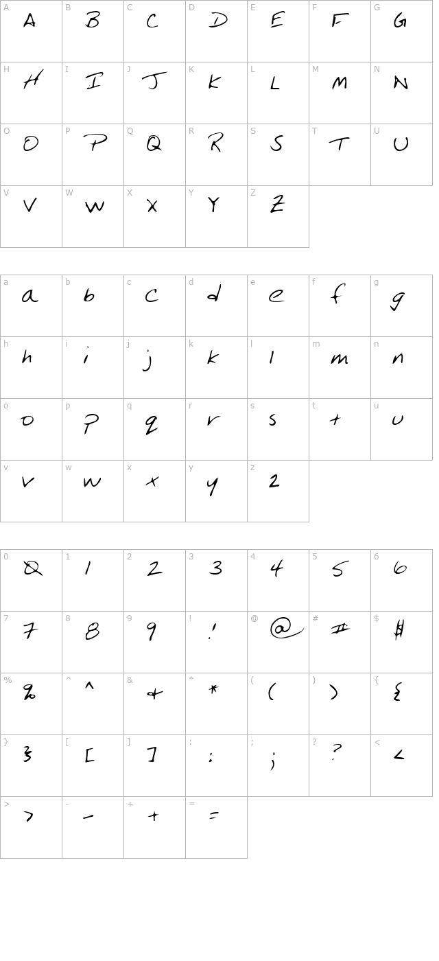 linfordshand-regular character map