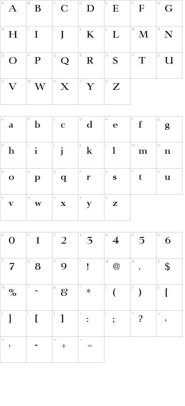 Lingwood-Medium character map