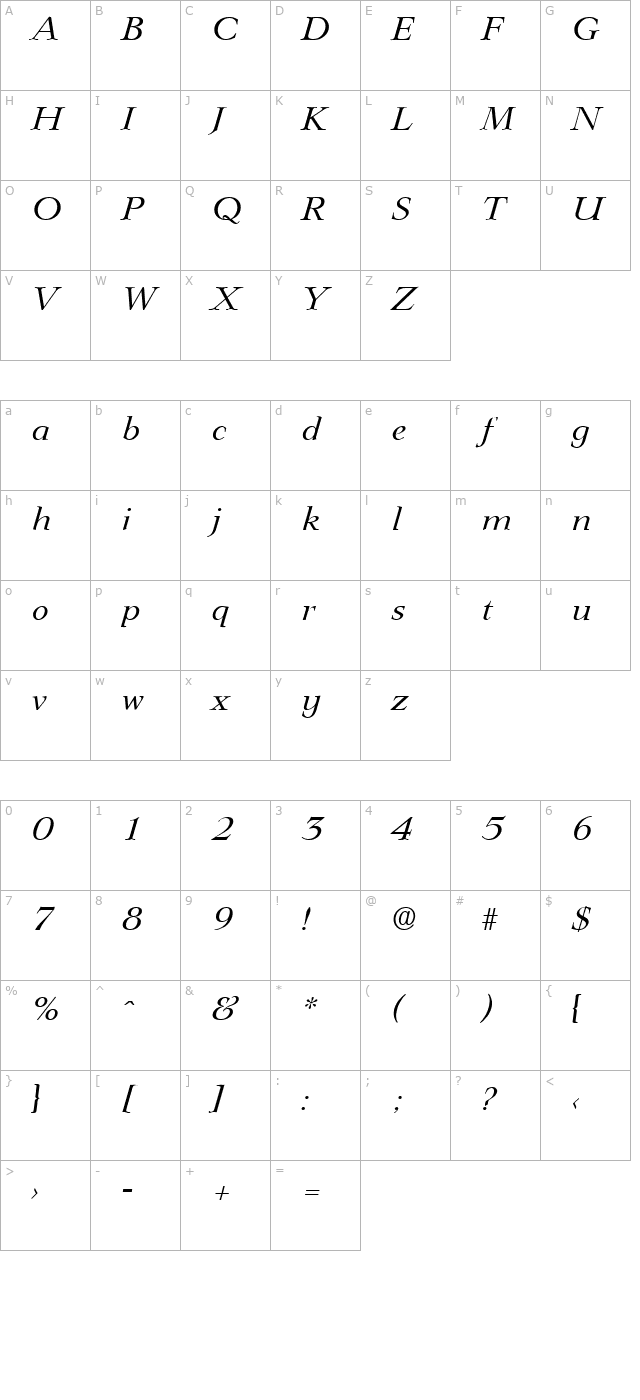 Lingwood-Serial-RegularItalic character map