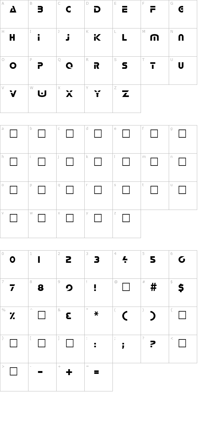 linker character map