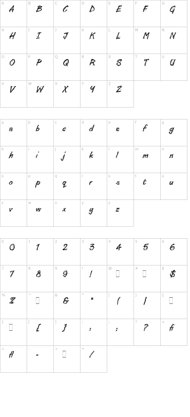 Lino Cut LET Plain1.0 character map