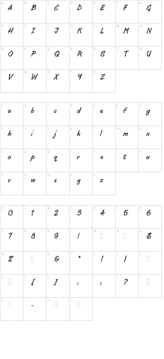 linocutplain character map