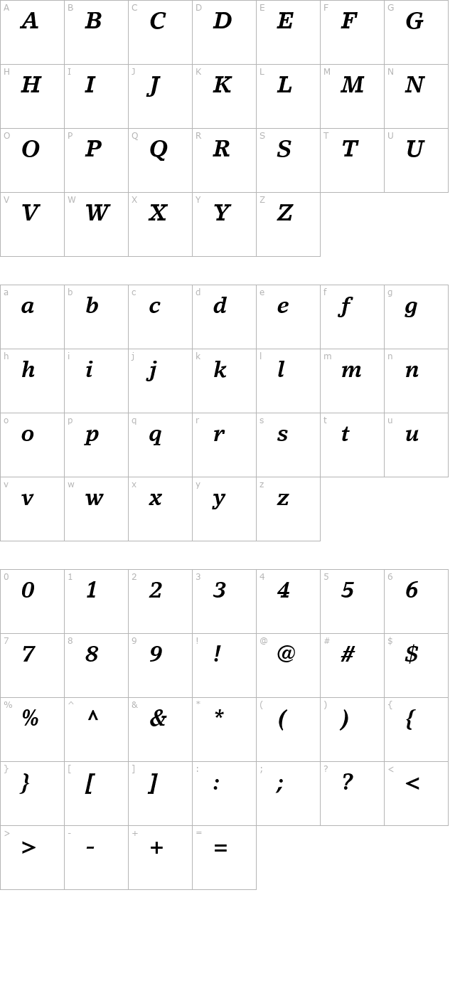 LinoLetter-Bold Italic character map