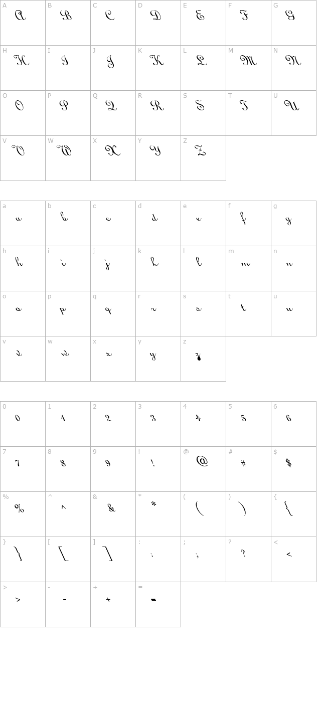 linoscript-leftie character map