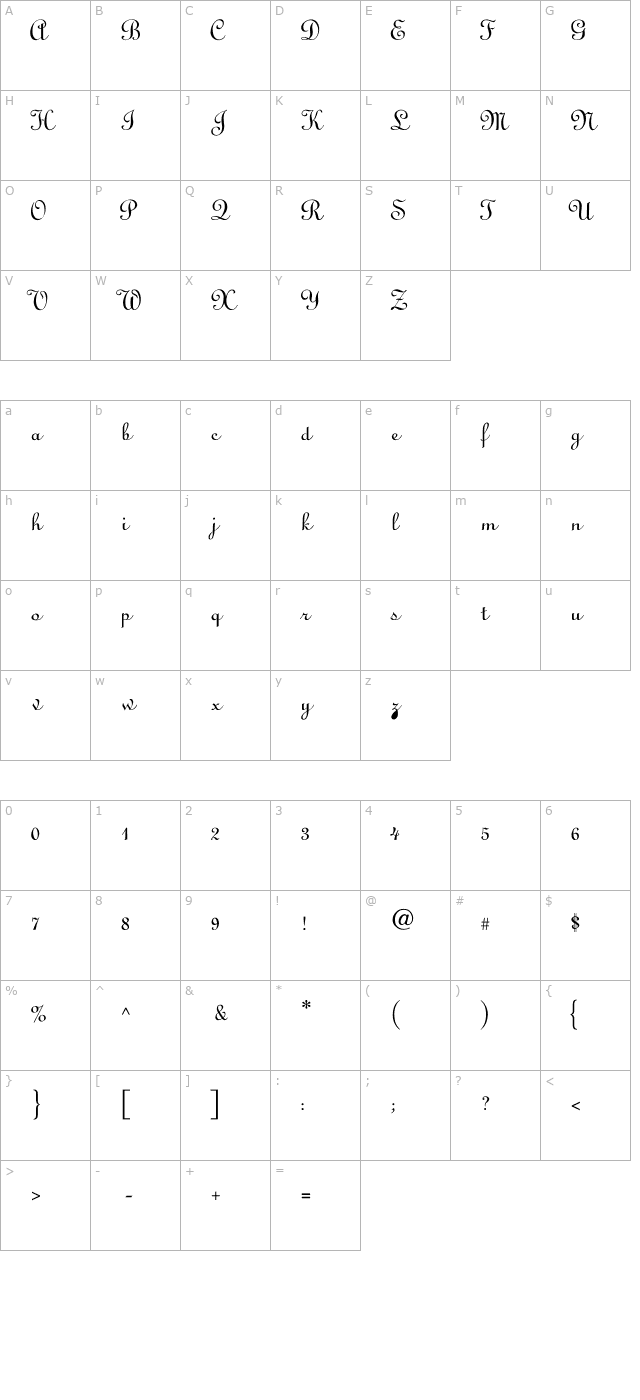 Linoscript-Normal character map