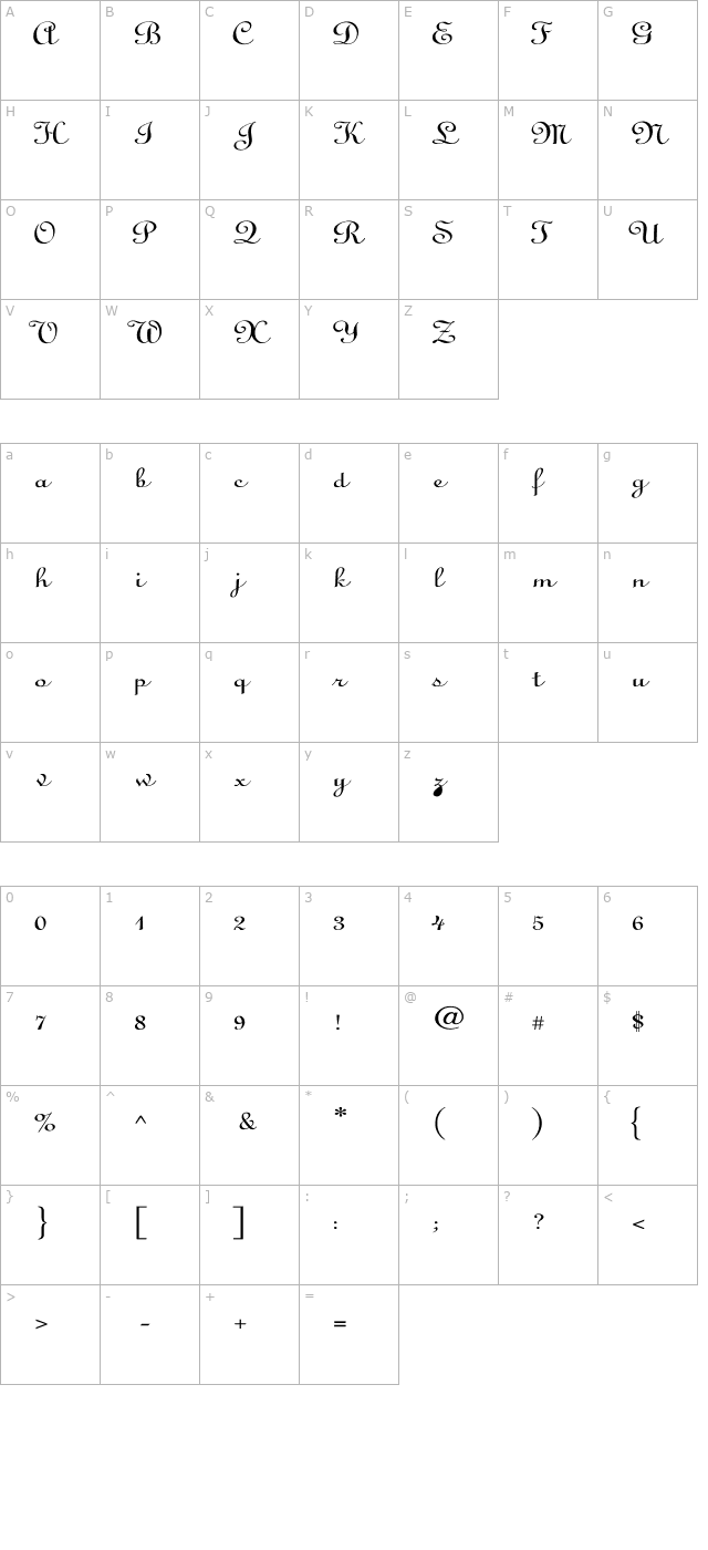 Linoscript Wd character map