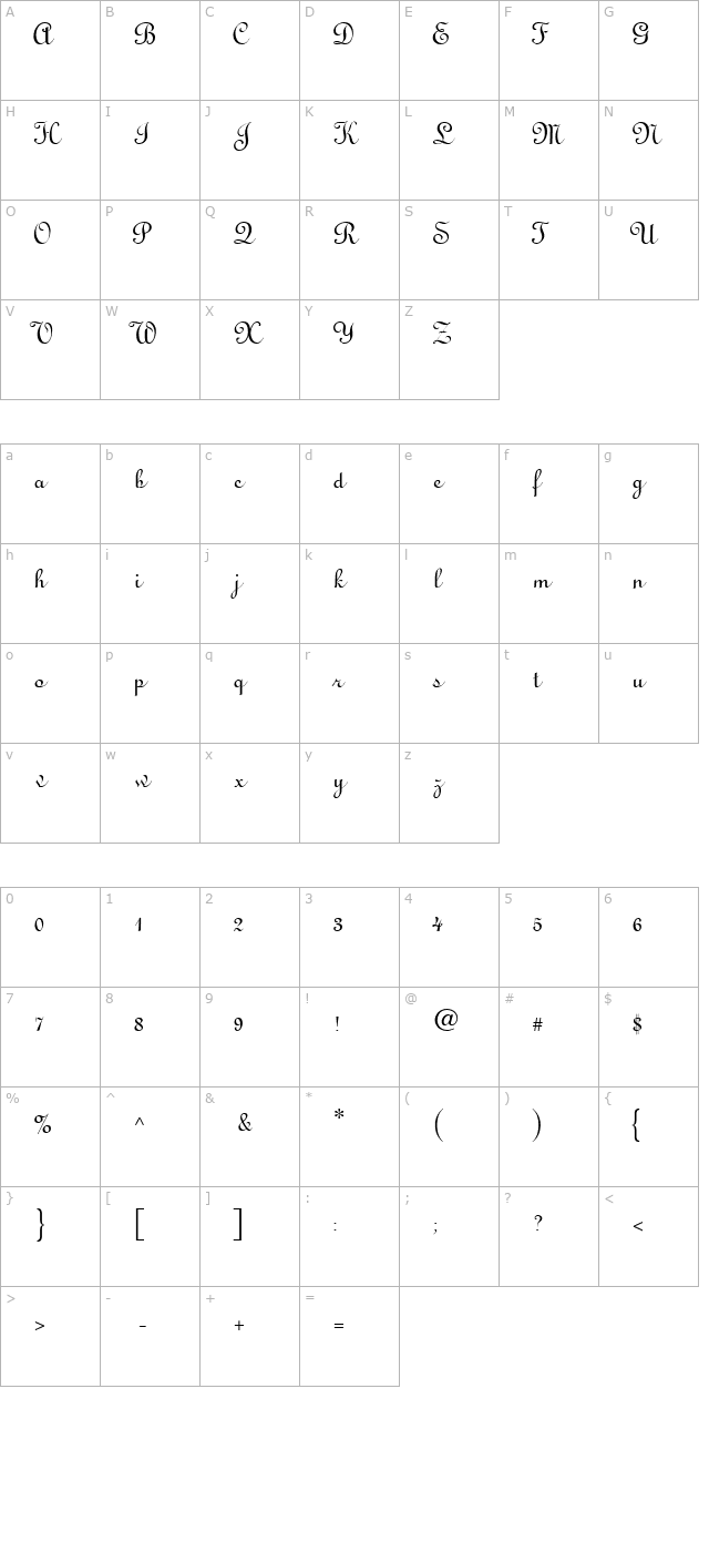 linoscript character map