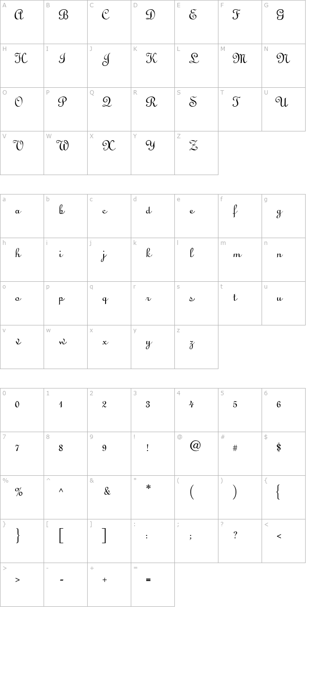 Linus Script character map