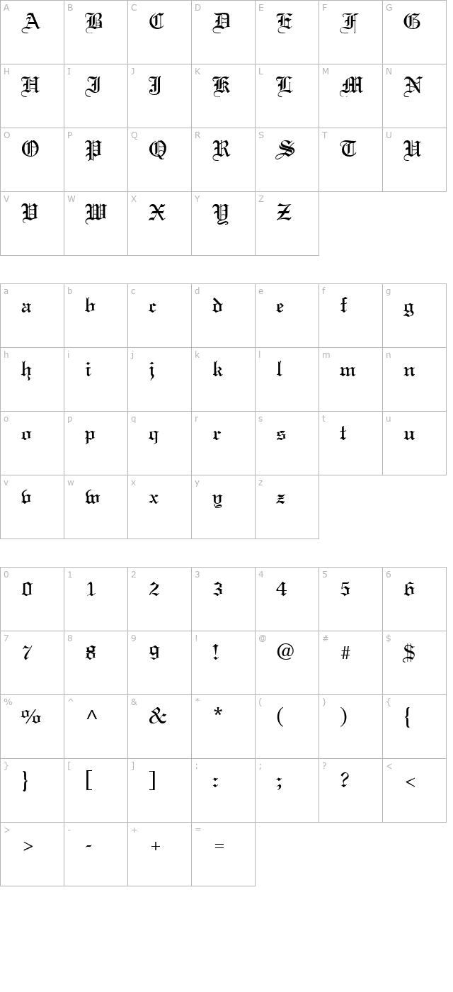 Linus Text character map