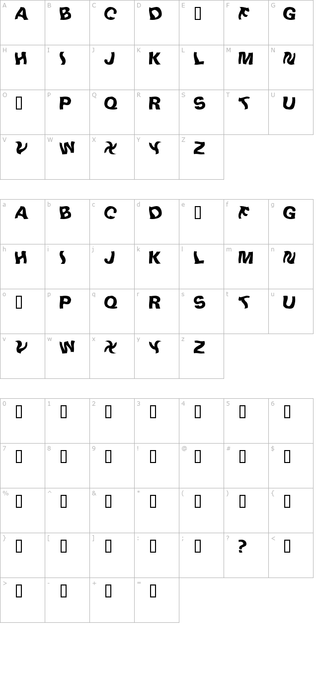 linusplaysw character map