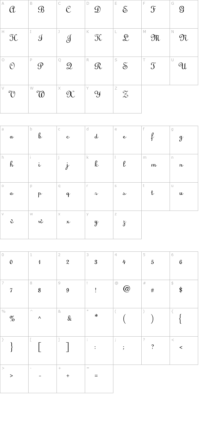 linusscript character map