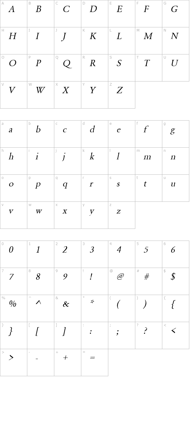 LionelBecker Italic character map