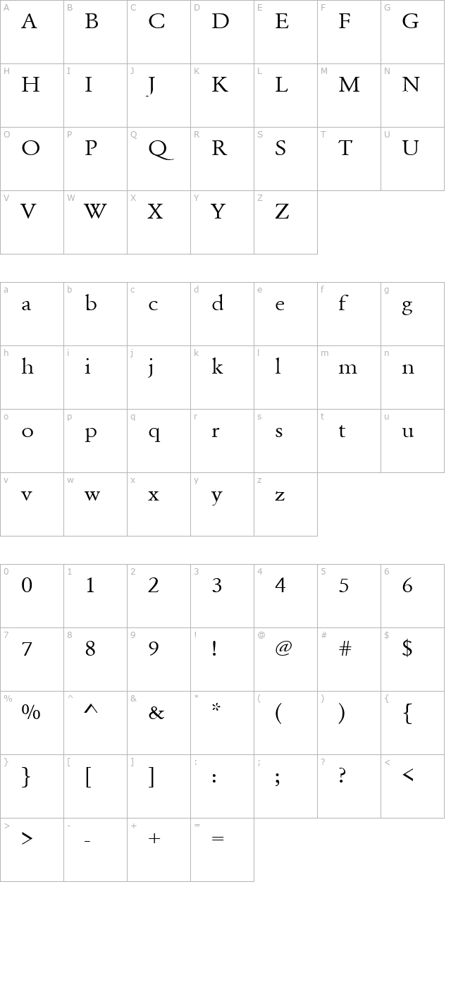 lionelbeckerextended character map