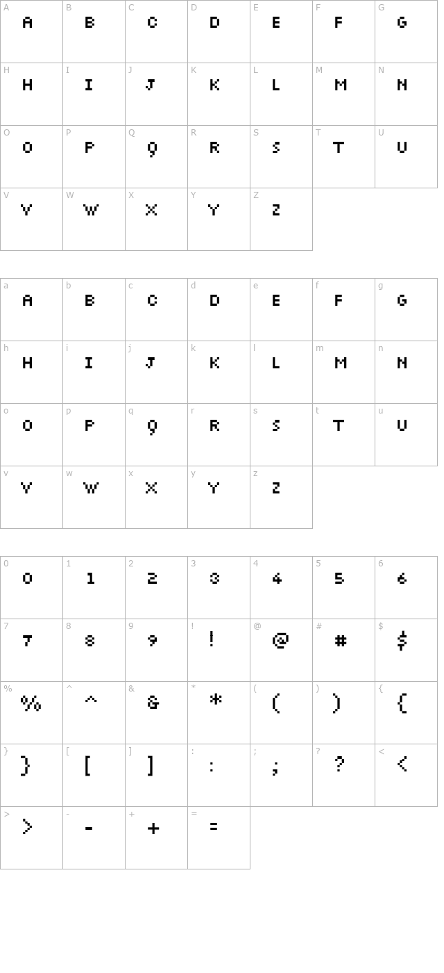 lipod-vectorized character map