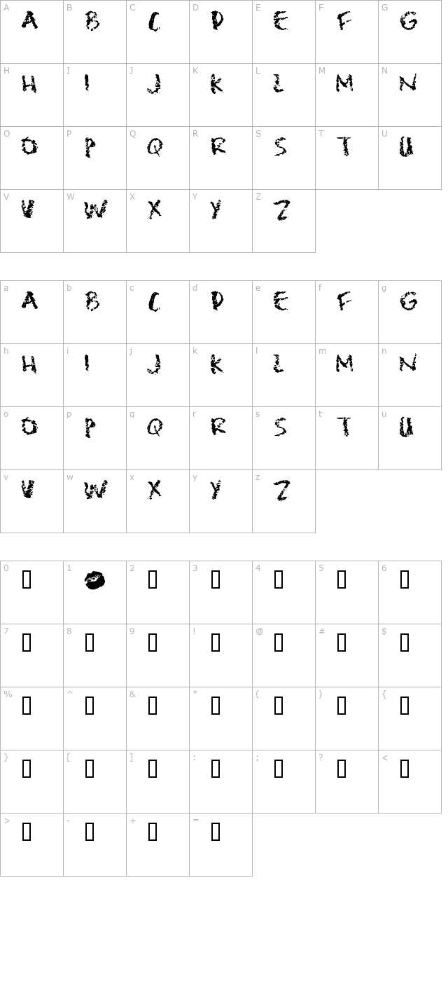 Lipstick Traces character map