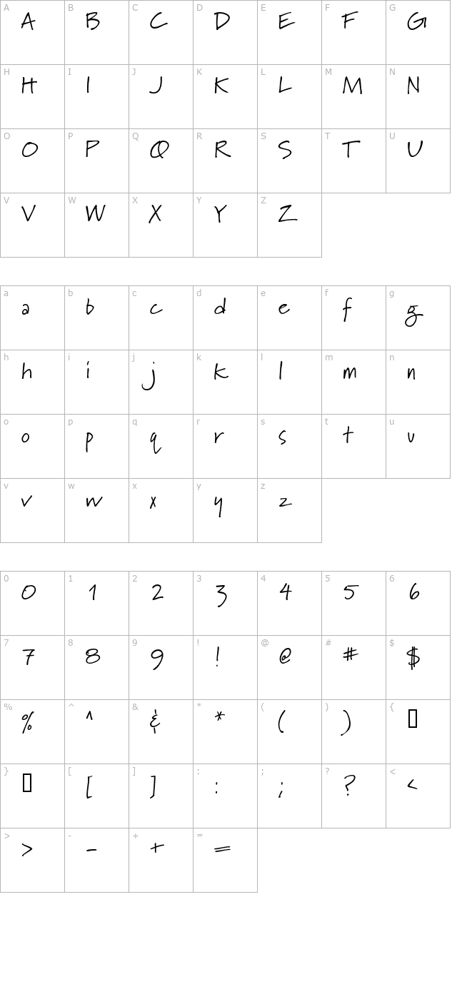 LipstickScriptSSK character map