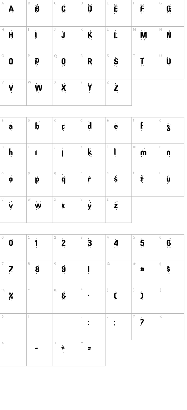 liquid character map