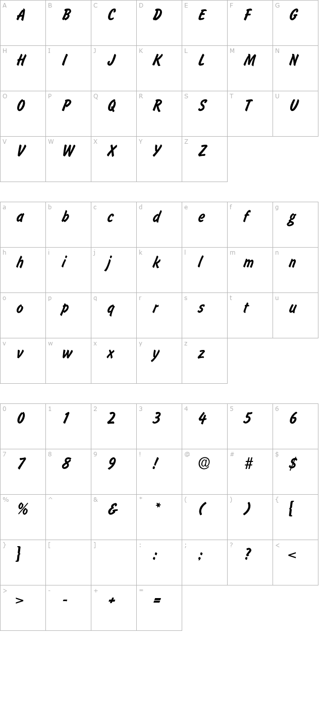 lisabecker character map