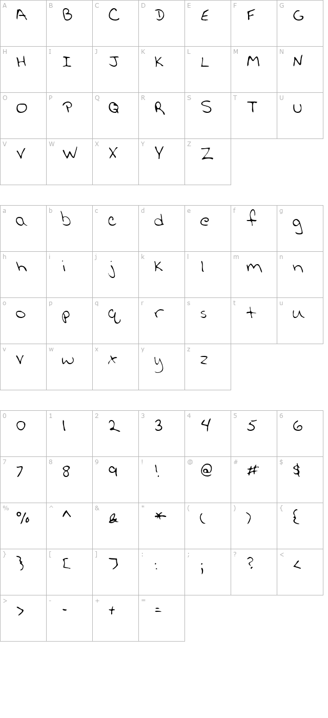 lisashand-regular character map