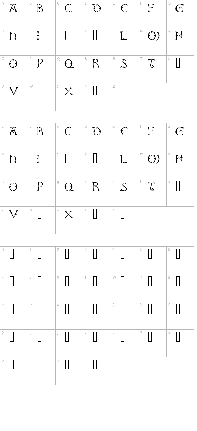 Lisbjerg character map