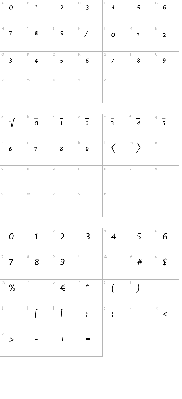 lisboasansexpert-italic character map