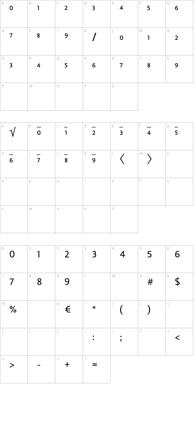 LisboaSansExpert character map