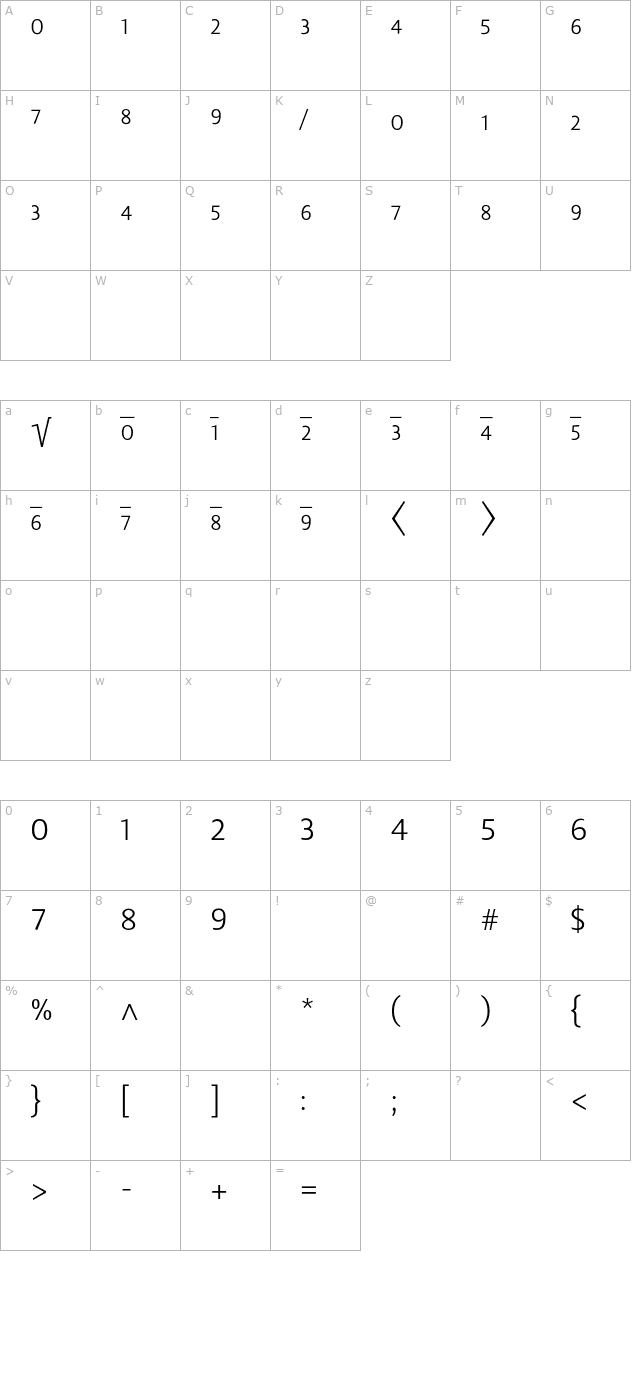 lisboasansexpertlight character map